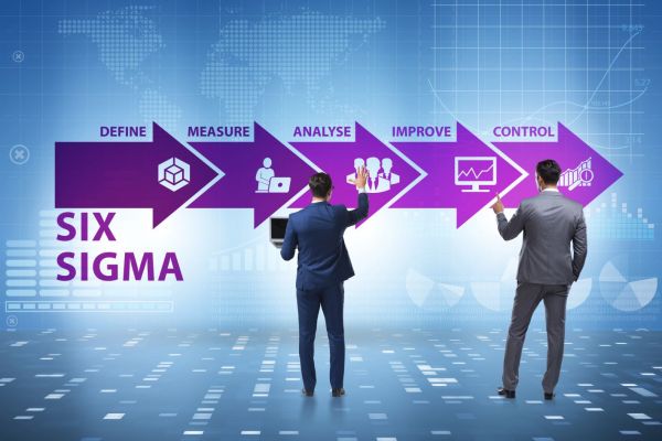 Grafische Darstellung des Six-Sigma-DMAIC-Zyklus mit den Phasen Define, Measure, Analyse, Improve und Control. 