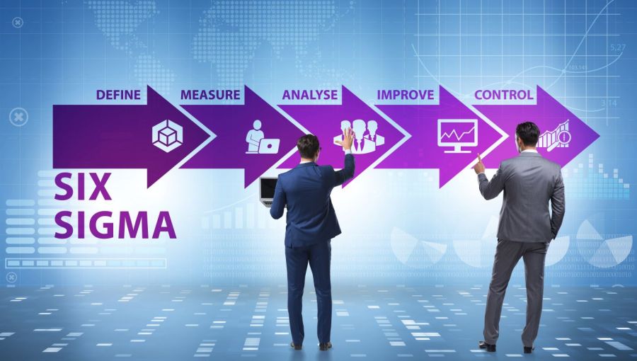Grafische Darstellung des Six-Sigma-DMAIC-Zyklus mit den Phasen Define, Measure, Analyse, Improve und Control. 